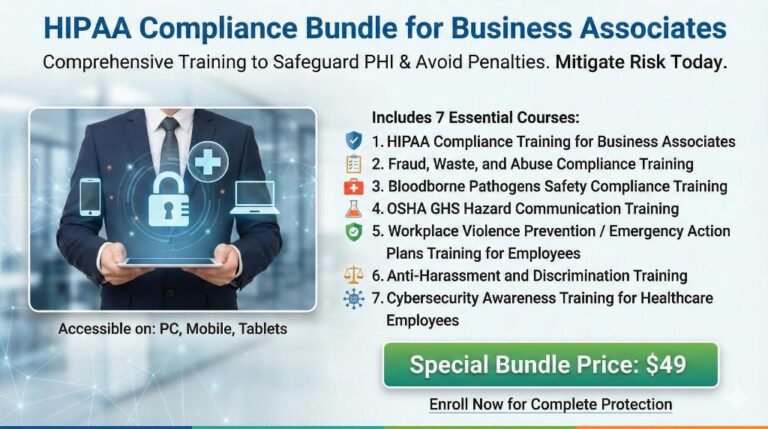 HIPAA Compliance Bundle for Business Associates